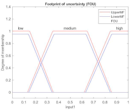 Applsci 12 00918 i006