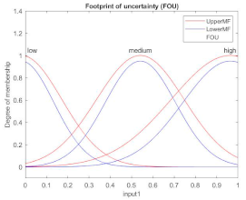 Applsci 12 00918 i007