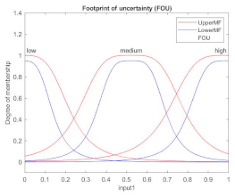 Applsci 12 00918 i008