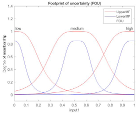 Applsci 12 00918 i016