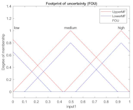 Applsci 12 00918 i017