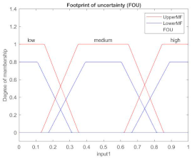 Applsci 12 00918 i018