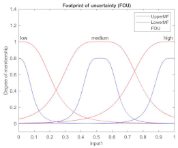 Applsci 12 00918 i020