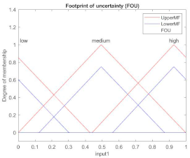 Applsci 12 00918 i021