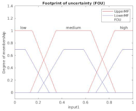 Applsci 12 00918 i026
