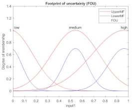 Applsci 12 00918 i027