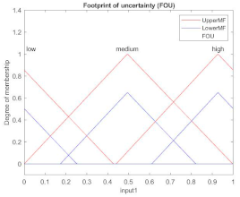 Applsci 12 00918 i029