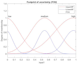 Applsci 12 00918 i031