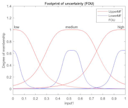 Applsci 12 00918 i032