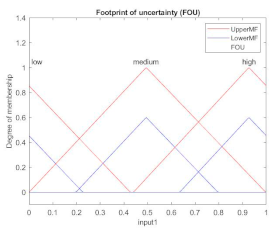 Applsci 12 00918 i033