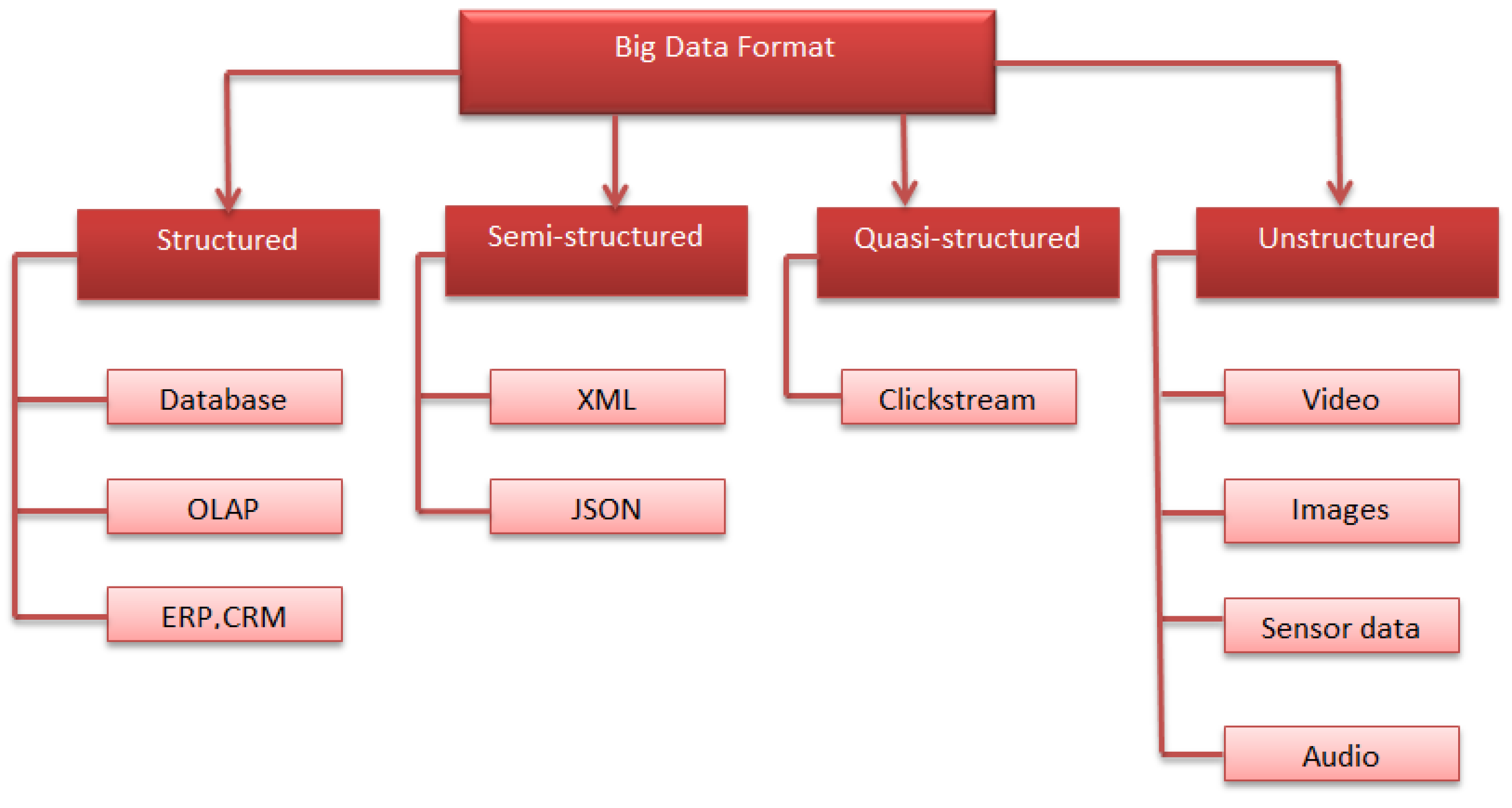 Applsci 12 00919 g001
