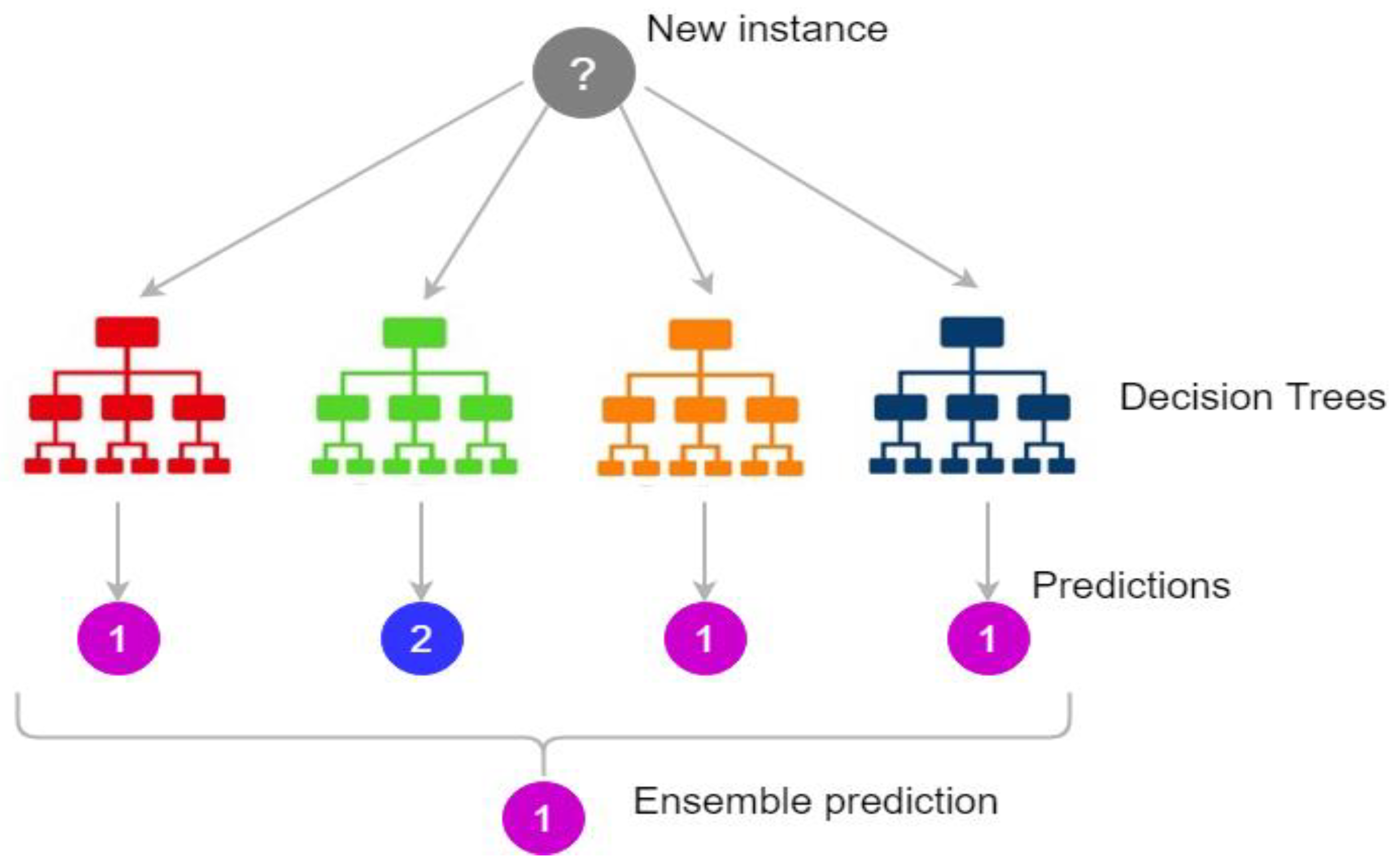 Applsci 12 00919 g002