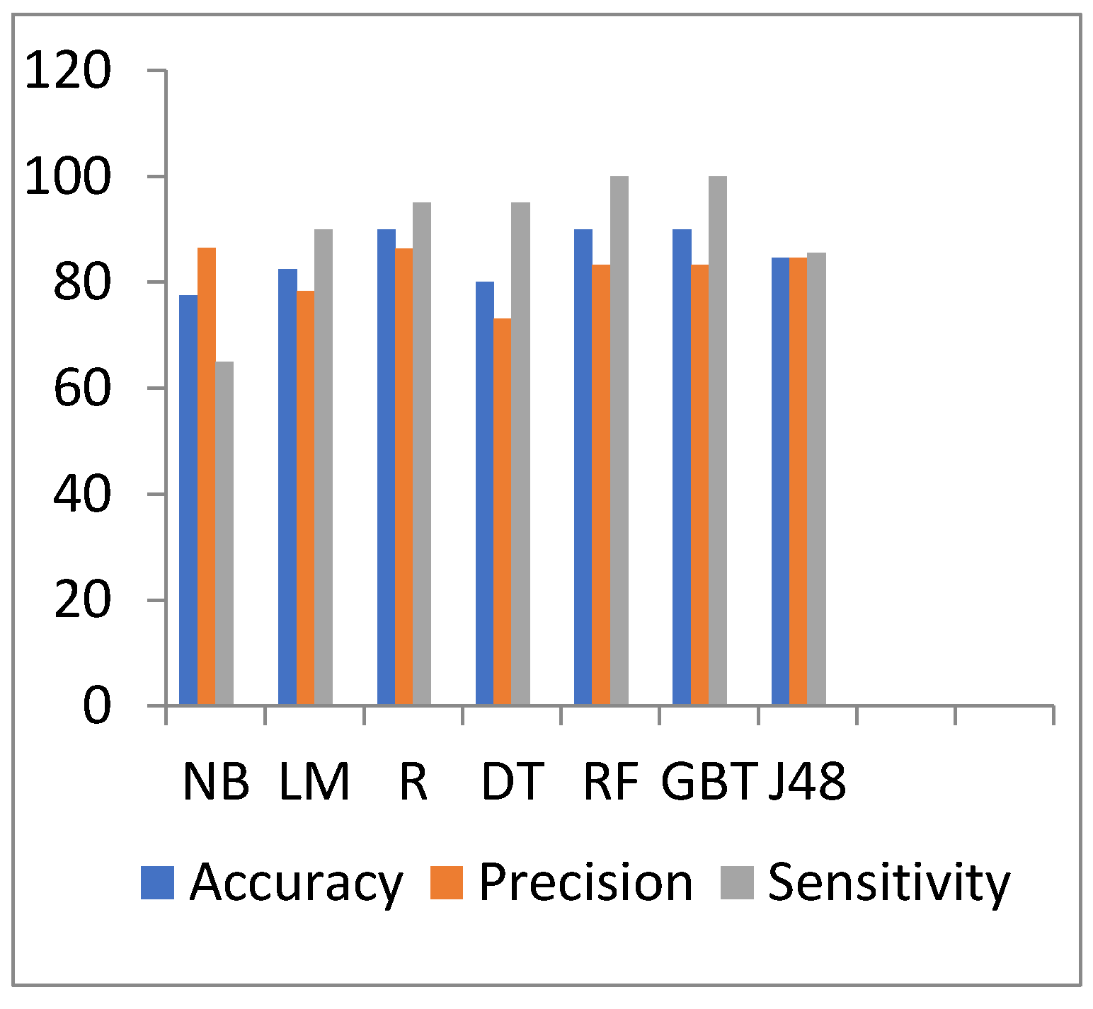 Applsci 12 00919 g004