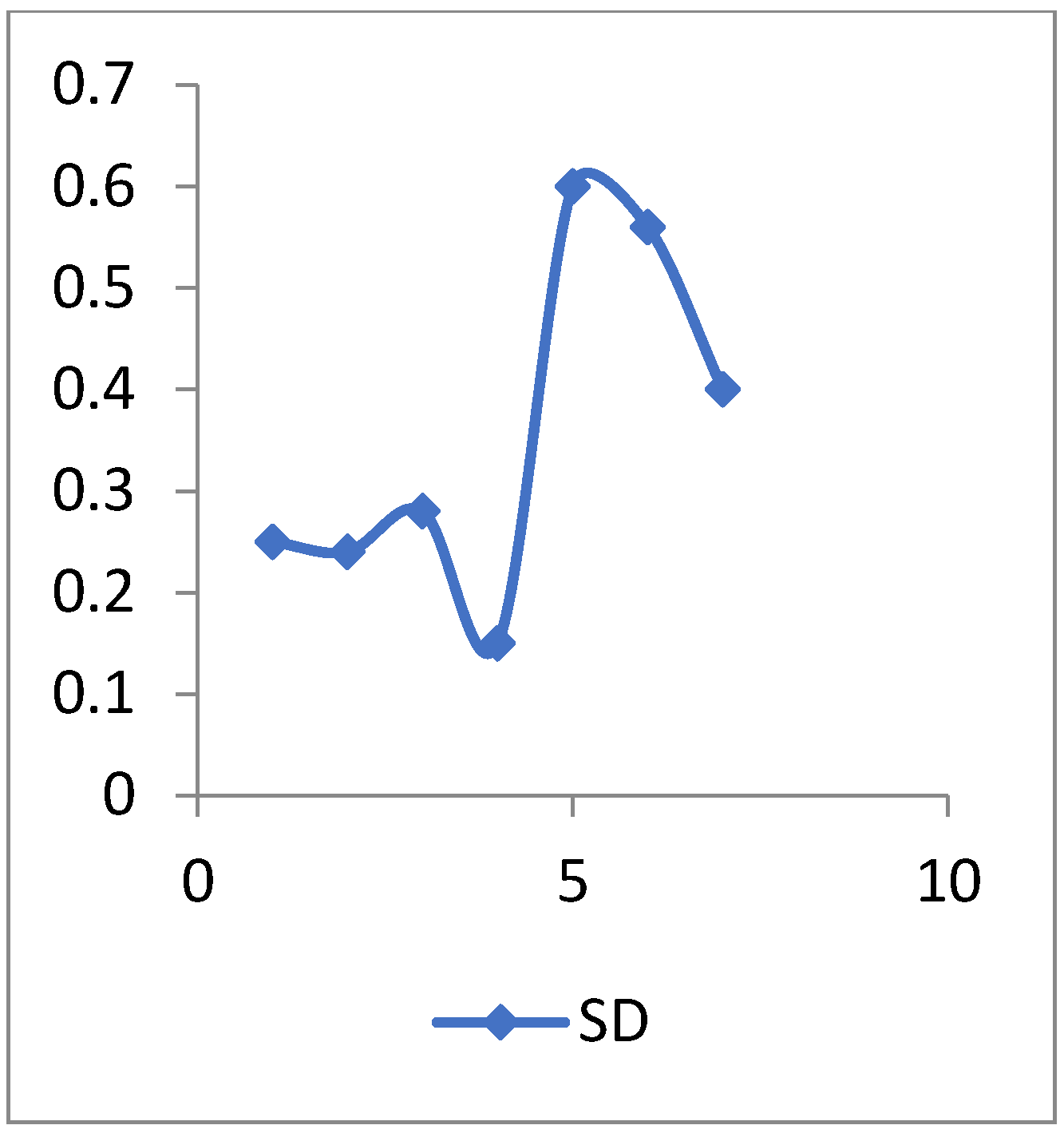 Applsci 12 00919 g005