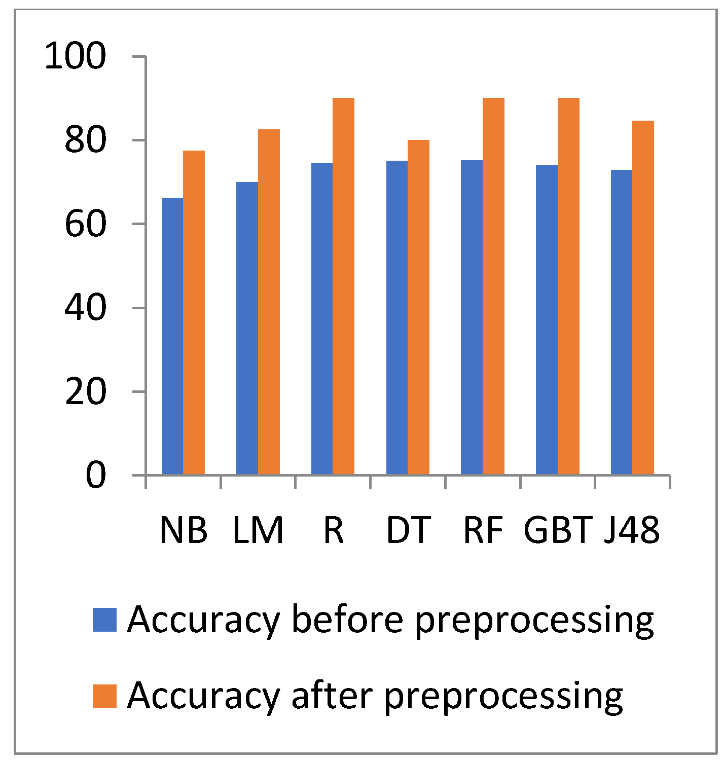 Applsci 12 00919 g006