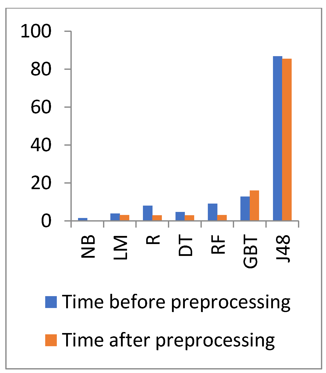 Applsci 12 00919 g007