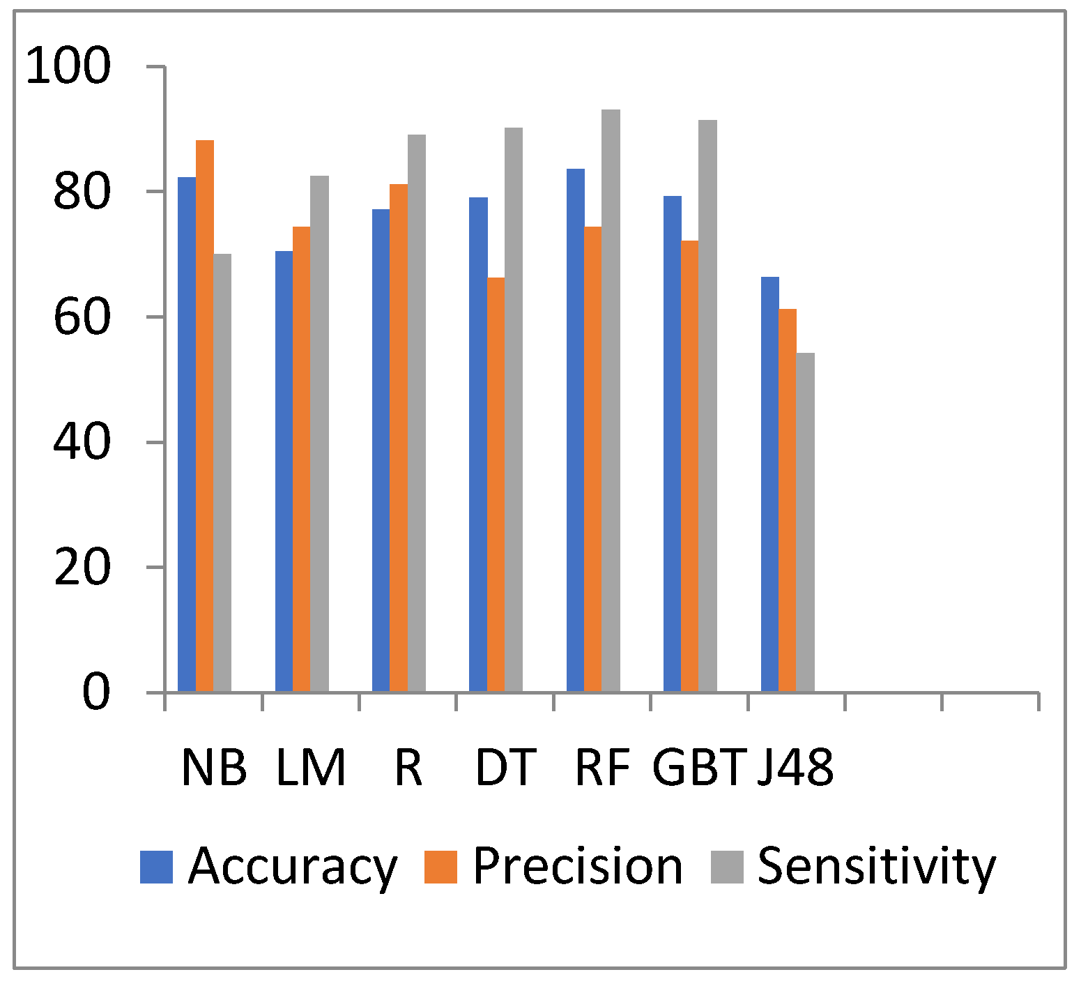 Applsci 12 00919 g008