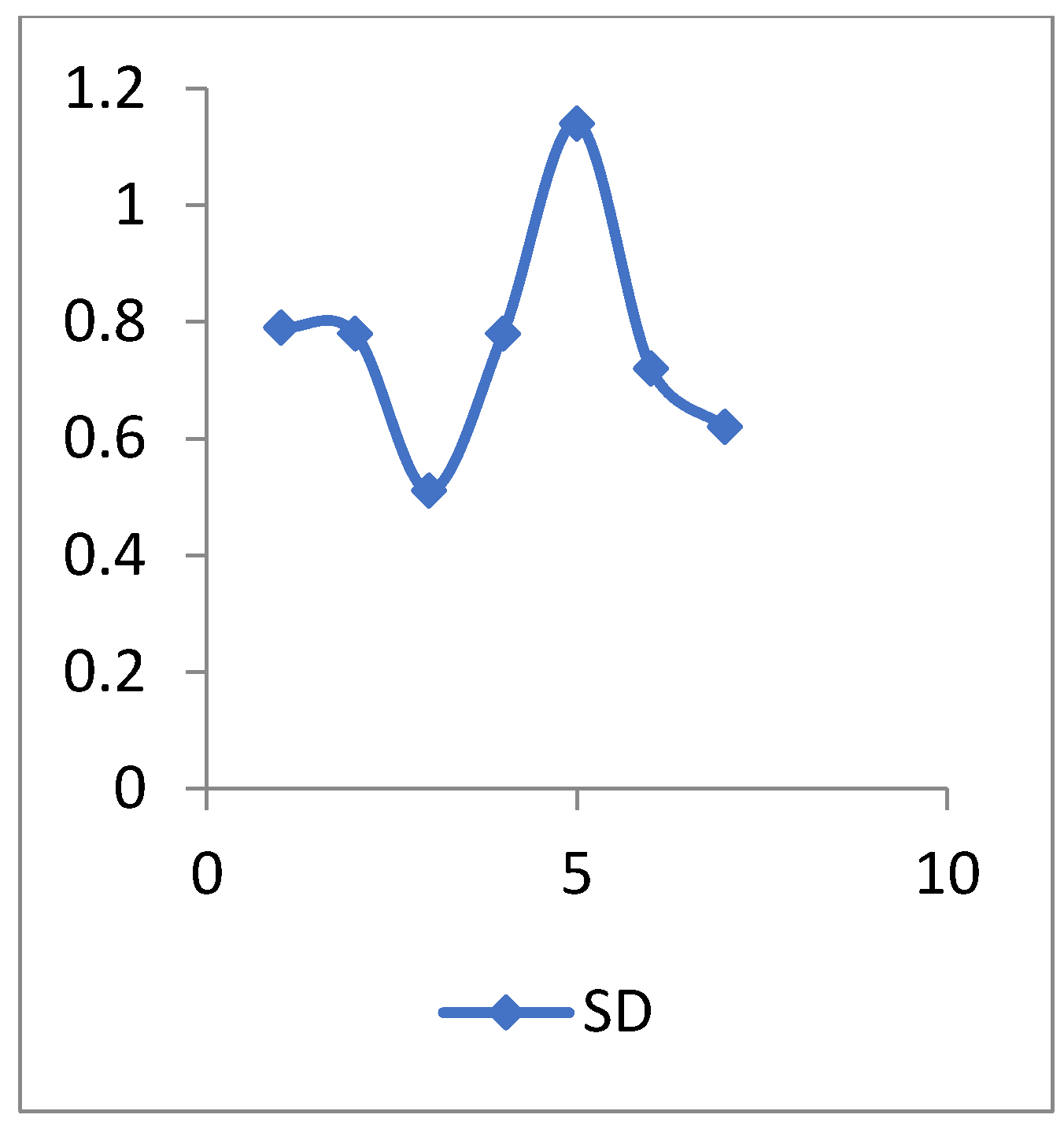 Applsci 12 00919 g009
