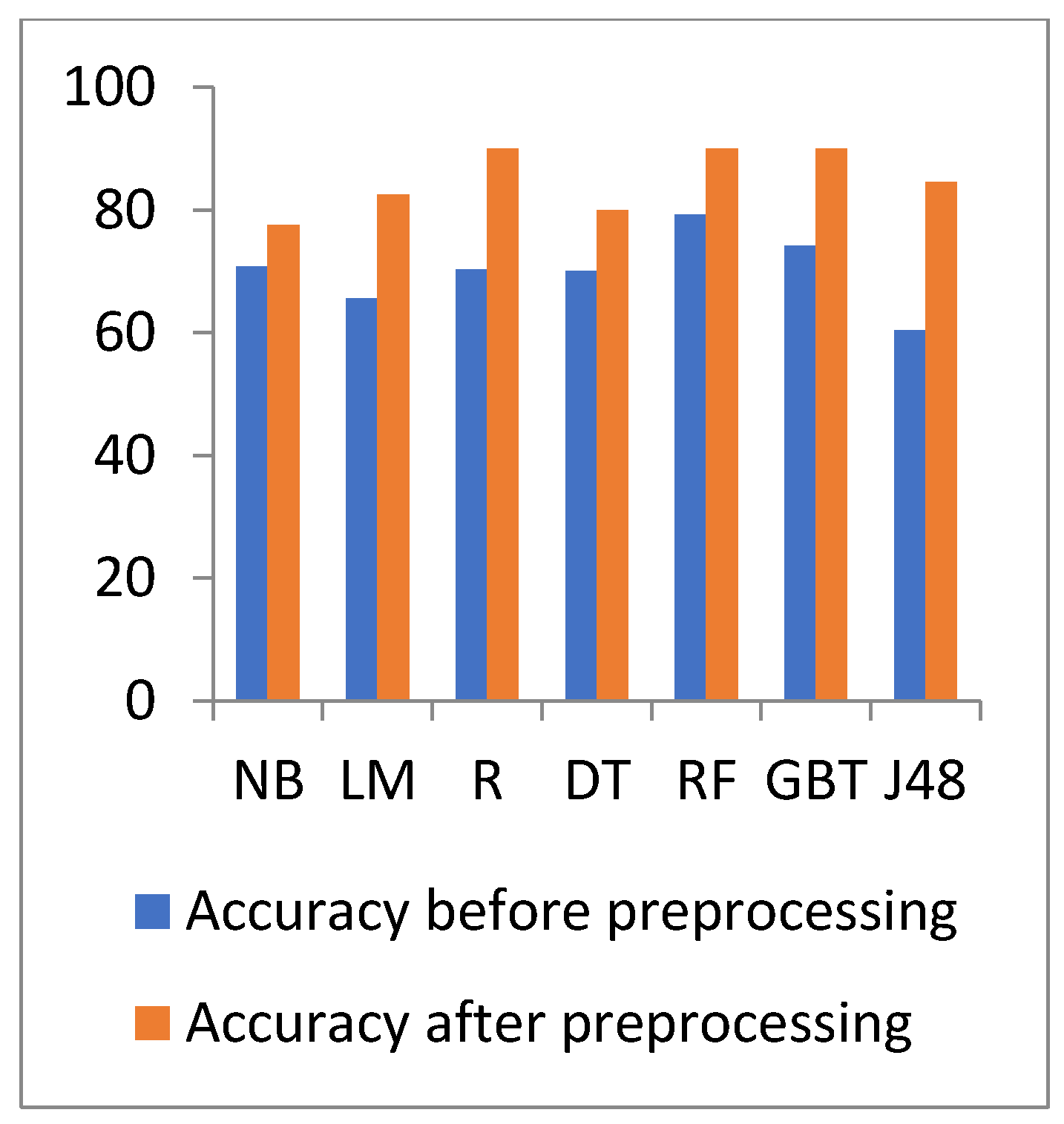 Applsci 12 00919 g010