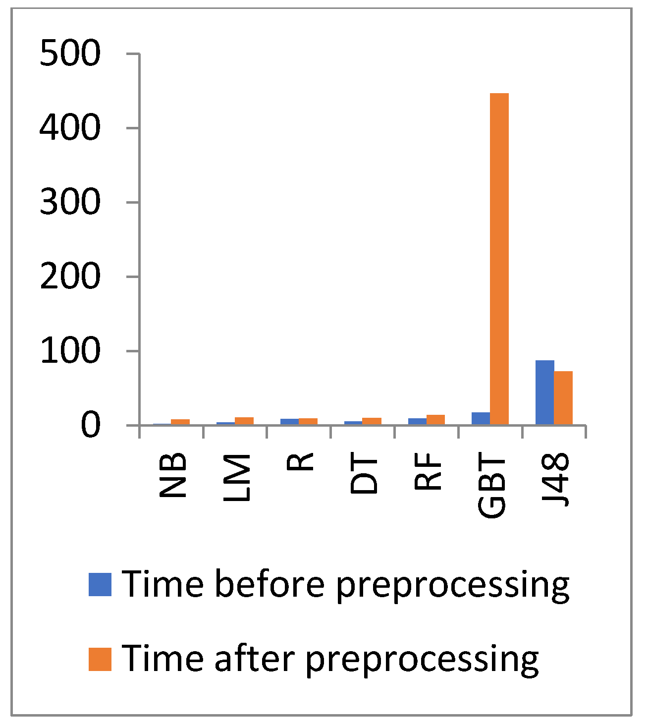 Applsci 12 00919 g011