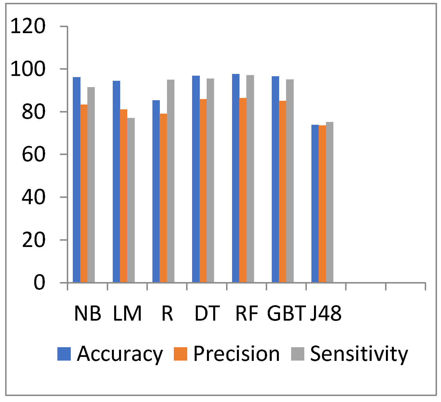 Applsci 12 00919 g012