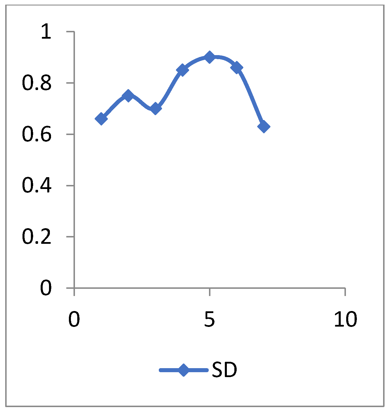 Applsci 12 00919 g013