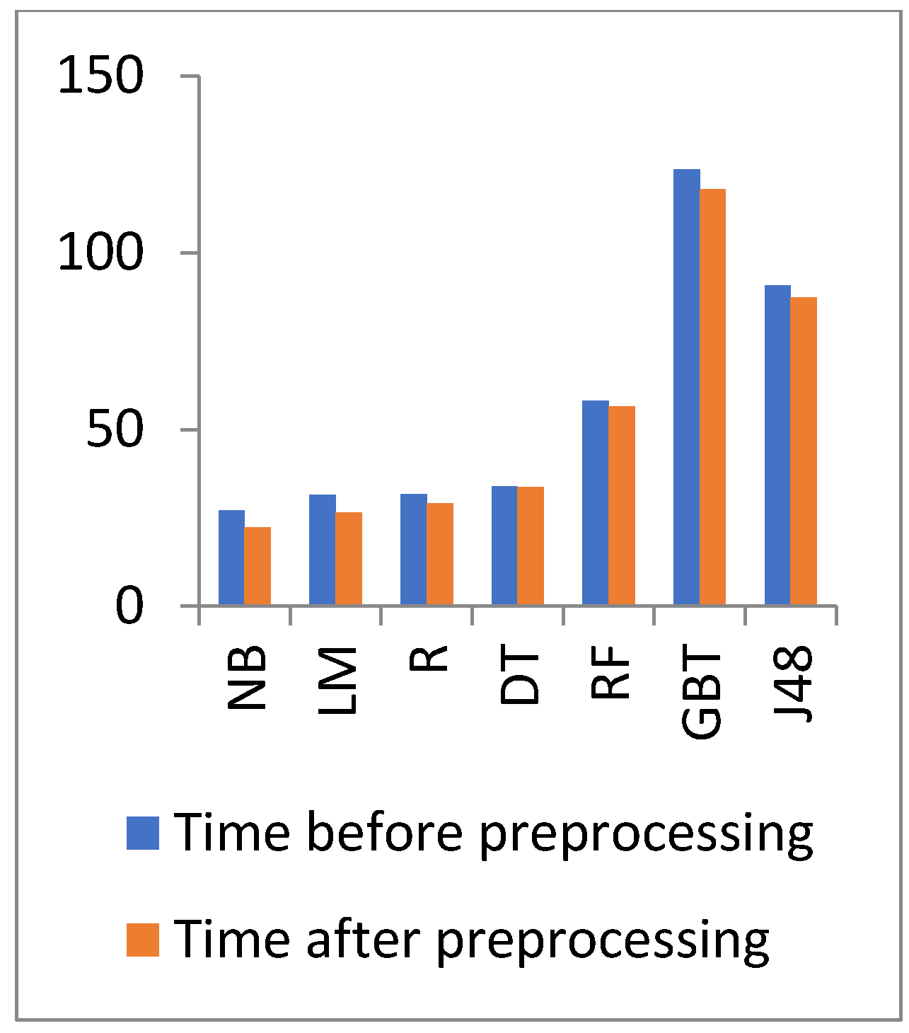 Applsci 12 00919 g015