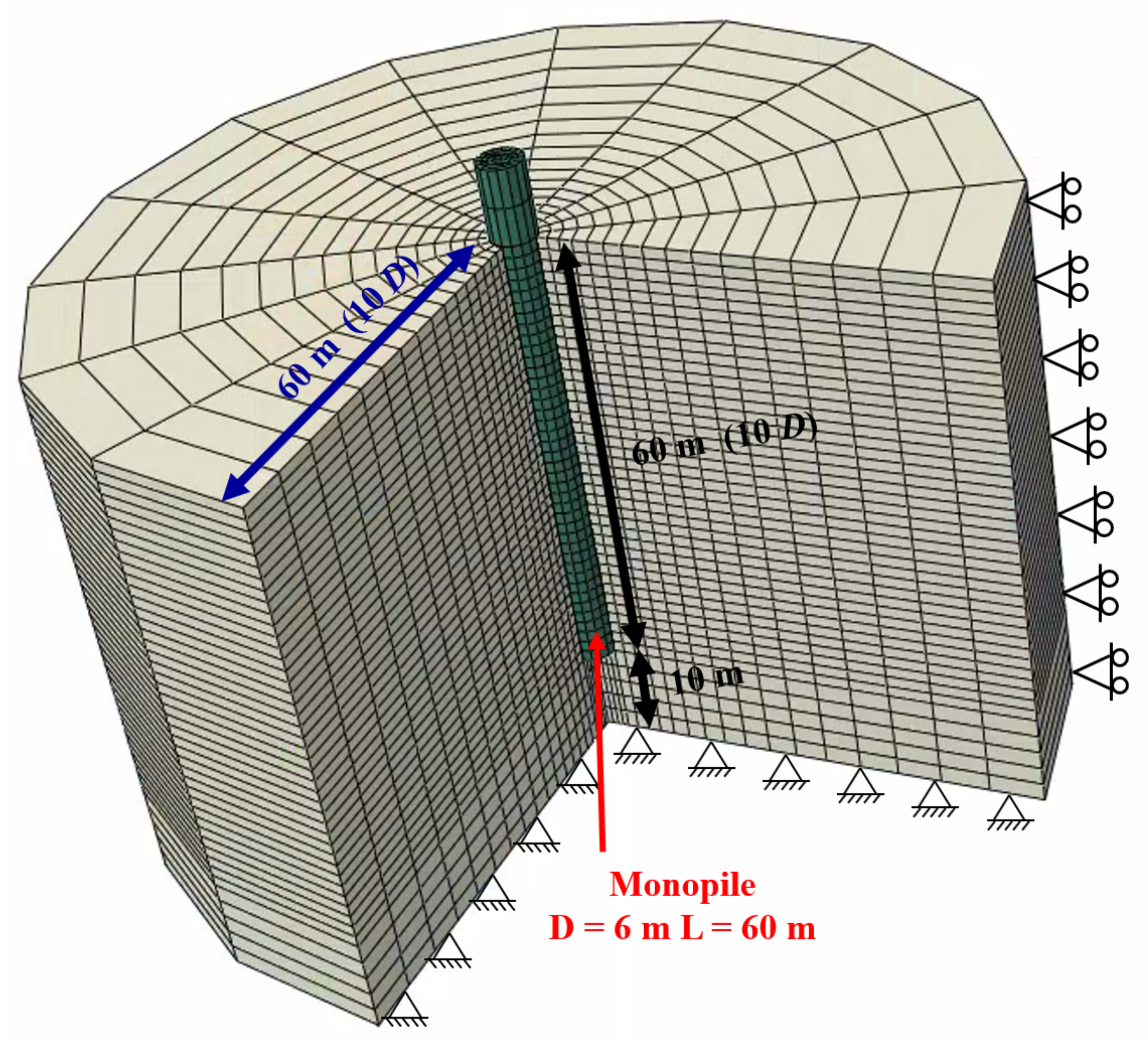 Applsci 12 00921 g001