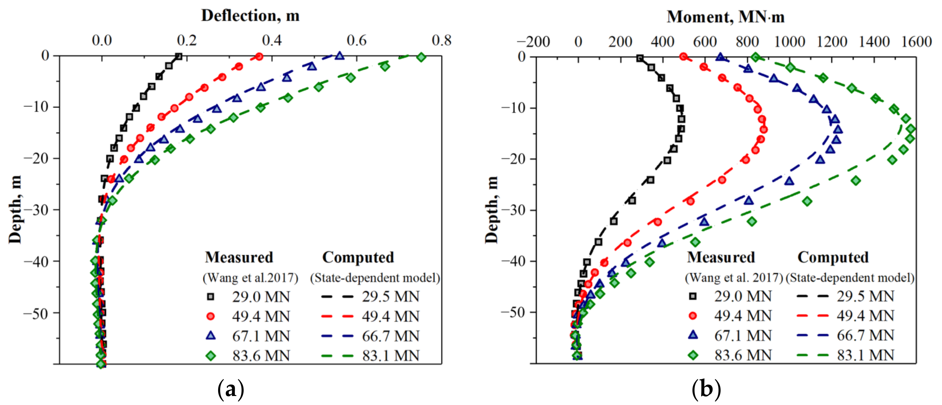 Applsci 12 00921 g002