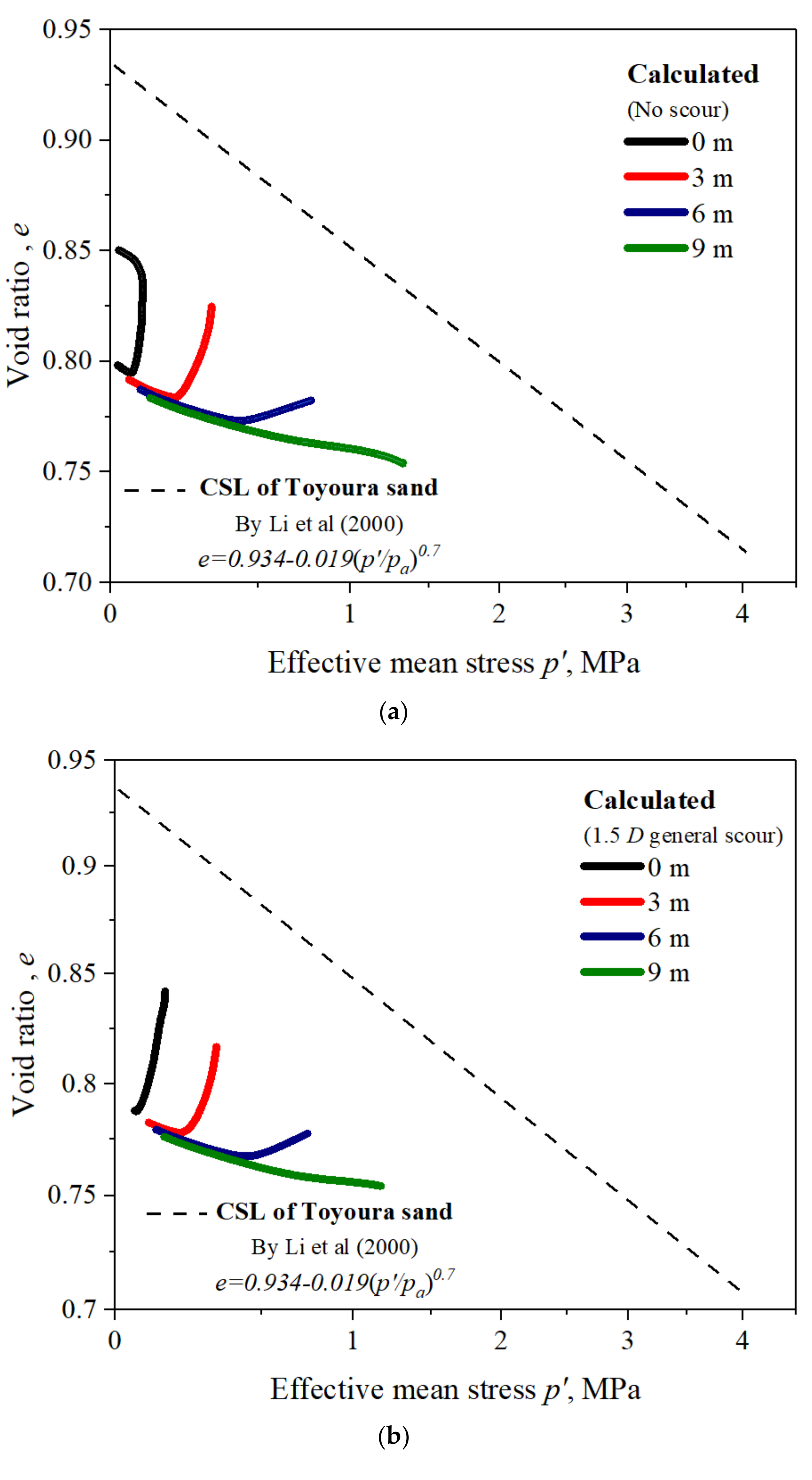 Applsci 12 00921 g008a