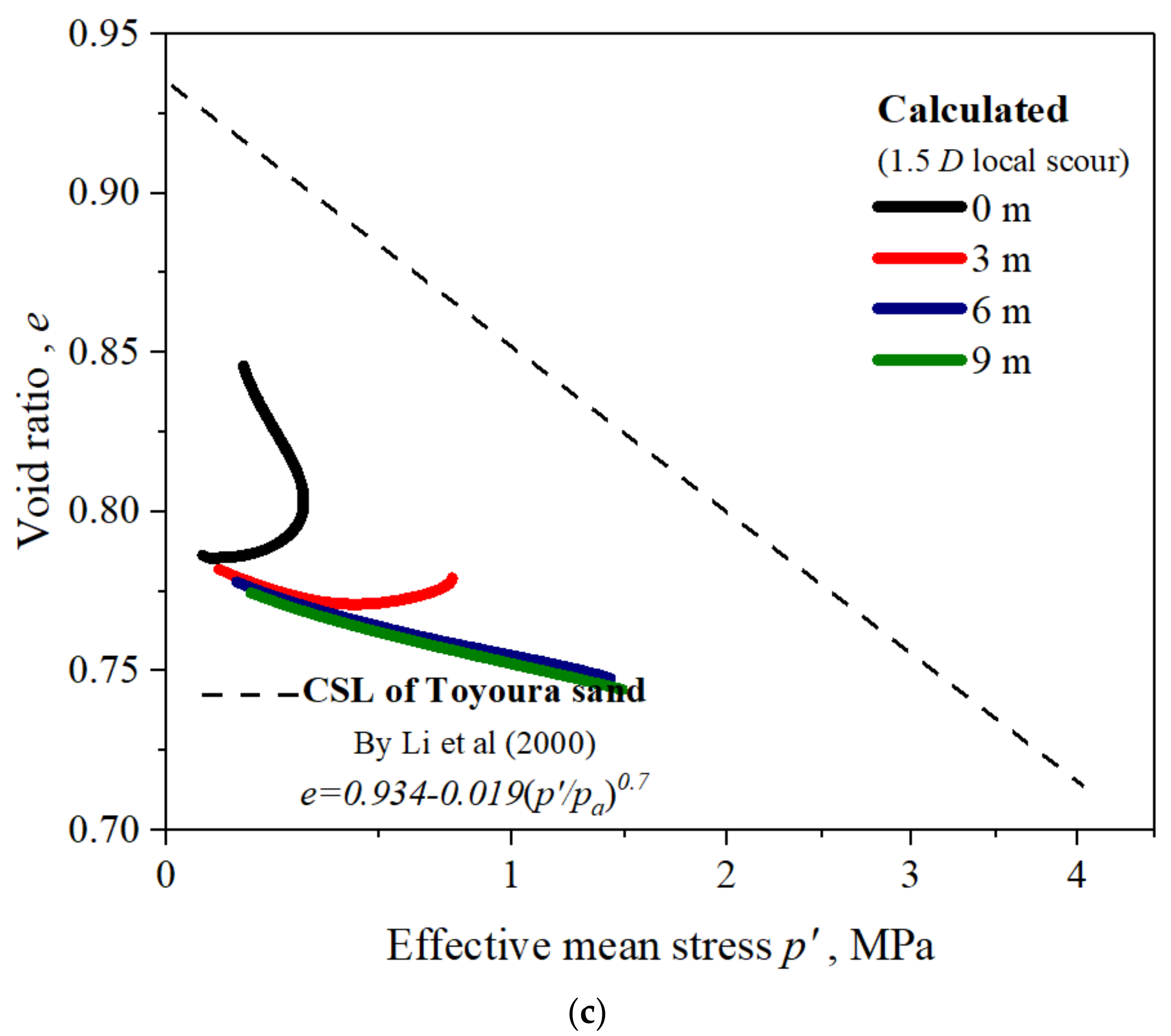 Applsci 12 00921 g008b