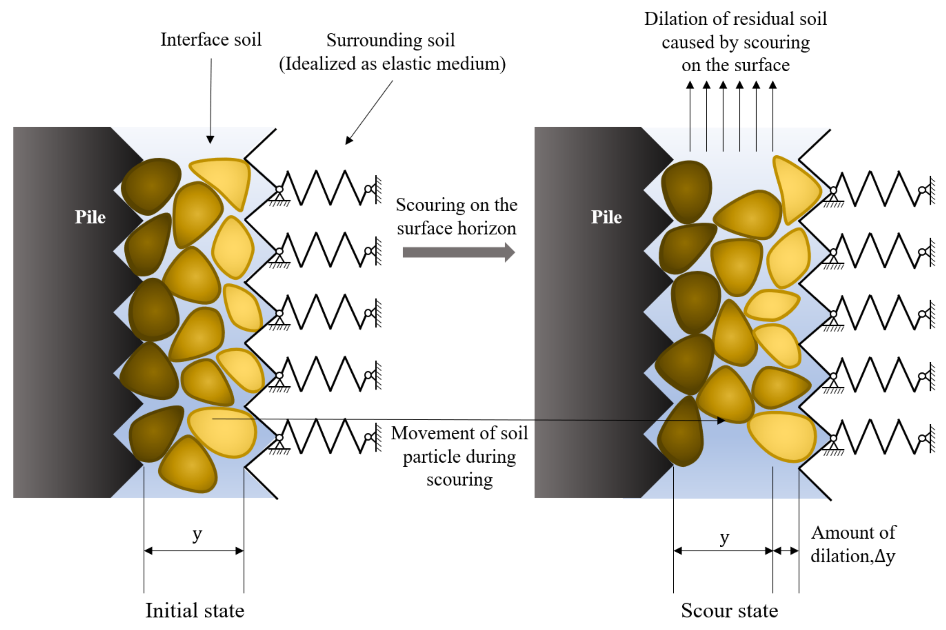 Applsci 12 00921 g009