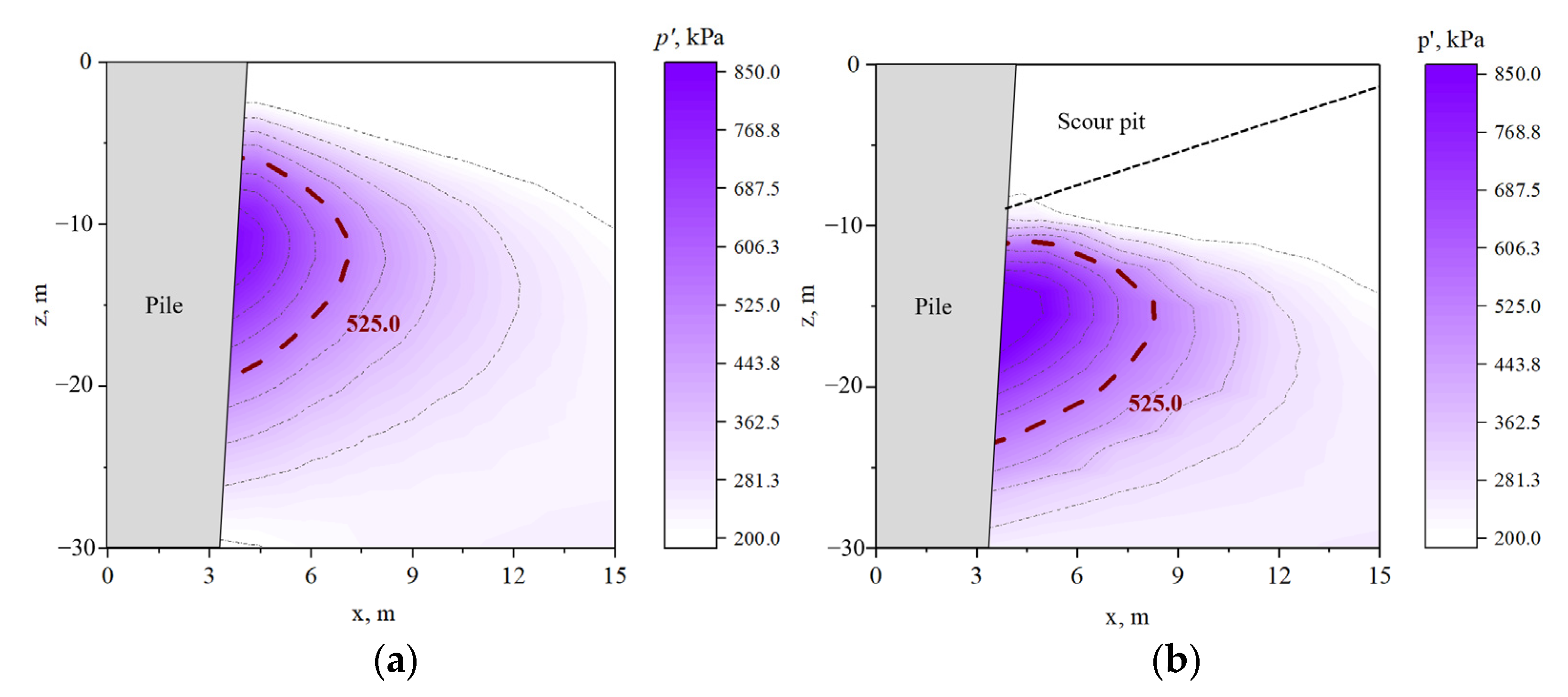 Applsci 12 00921 g010