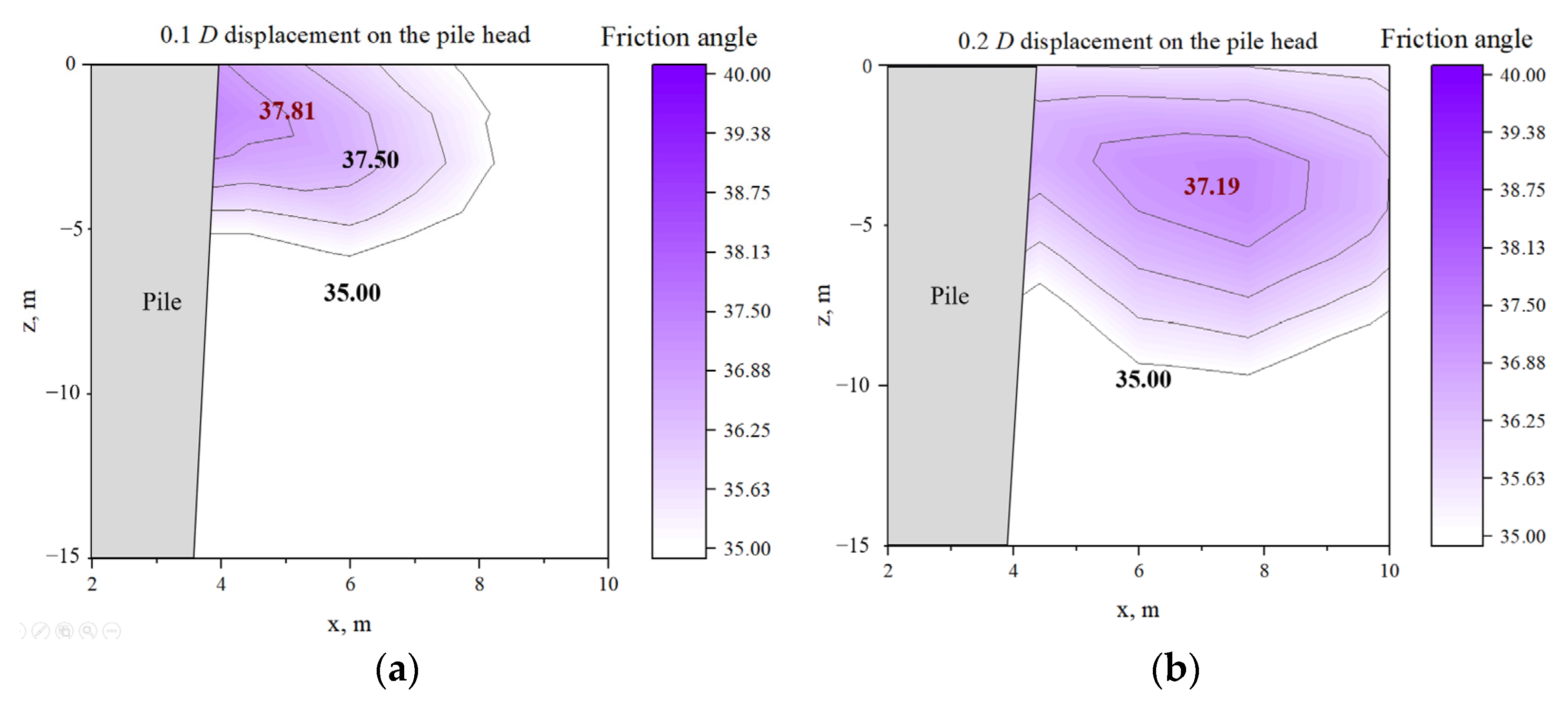 Applsci 12 00921 g012
