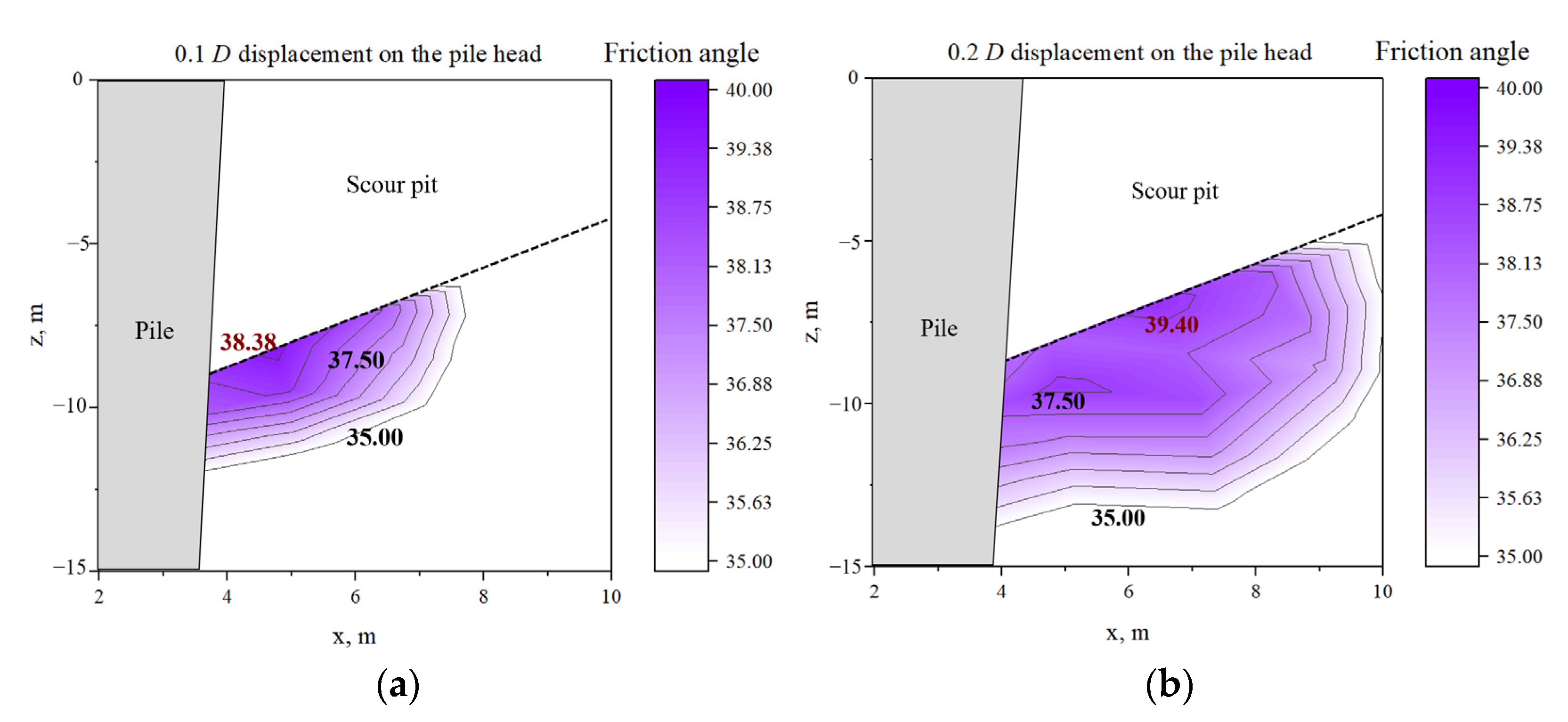 Applsci 12 00921 g013