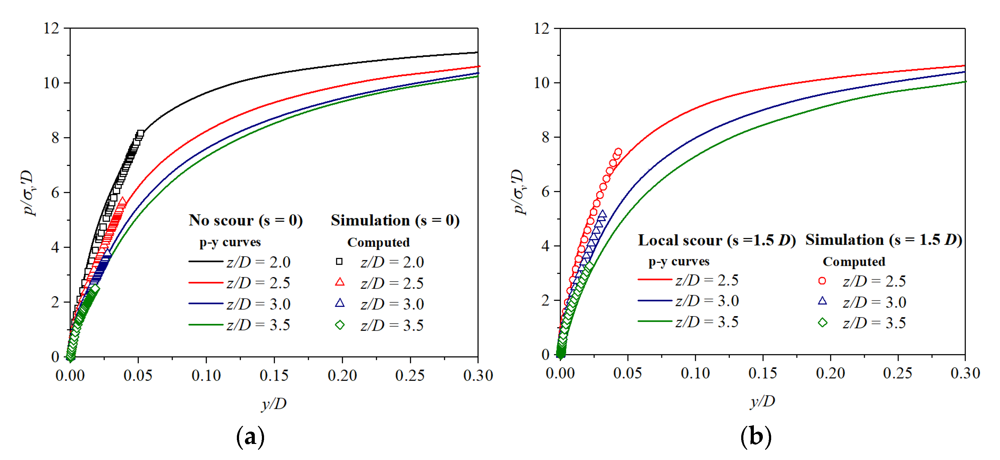 Applsci 12 00921 g015