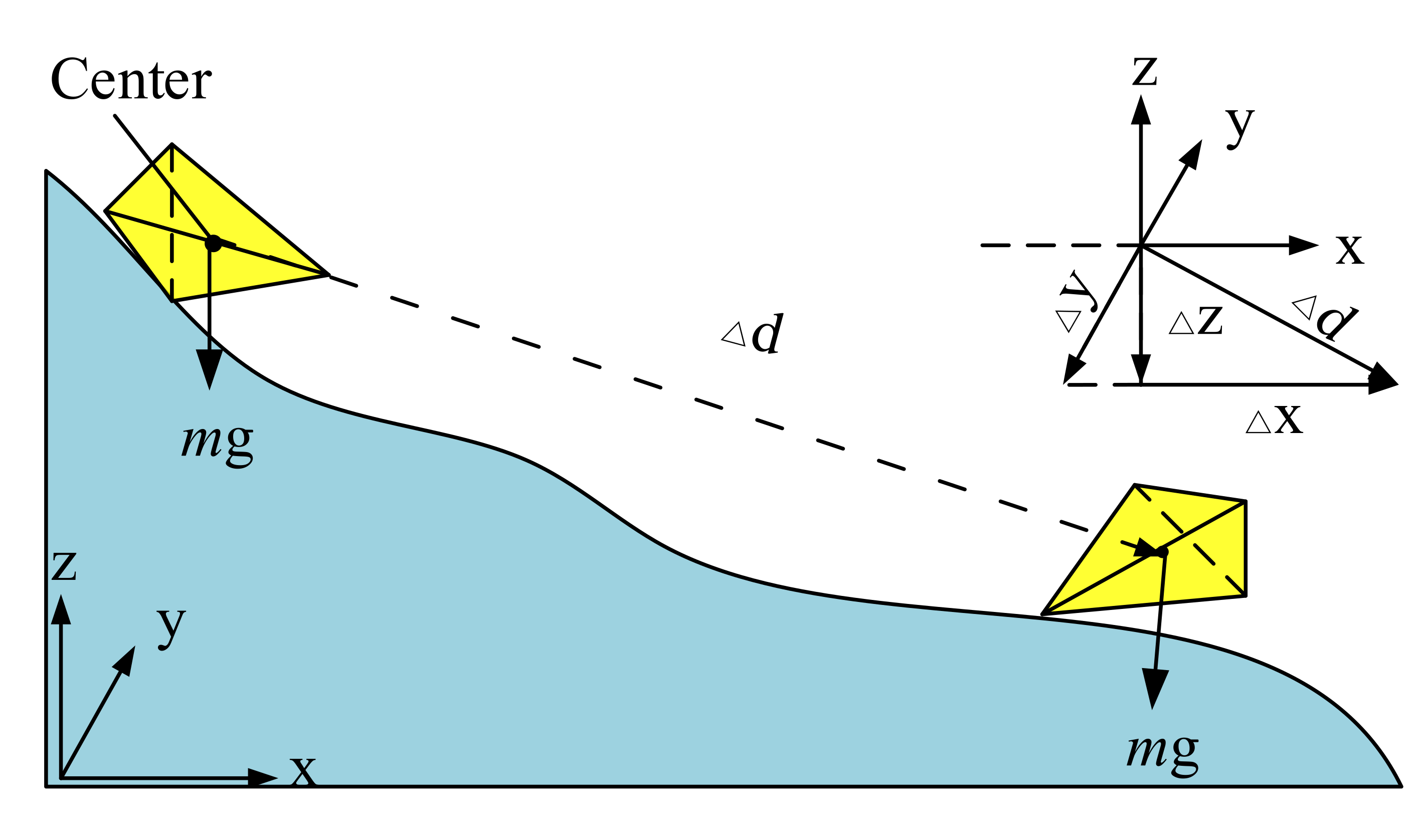 Applsci 12 00923 g003
