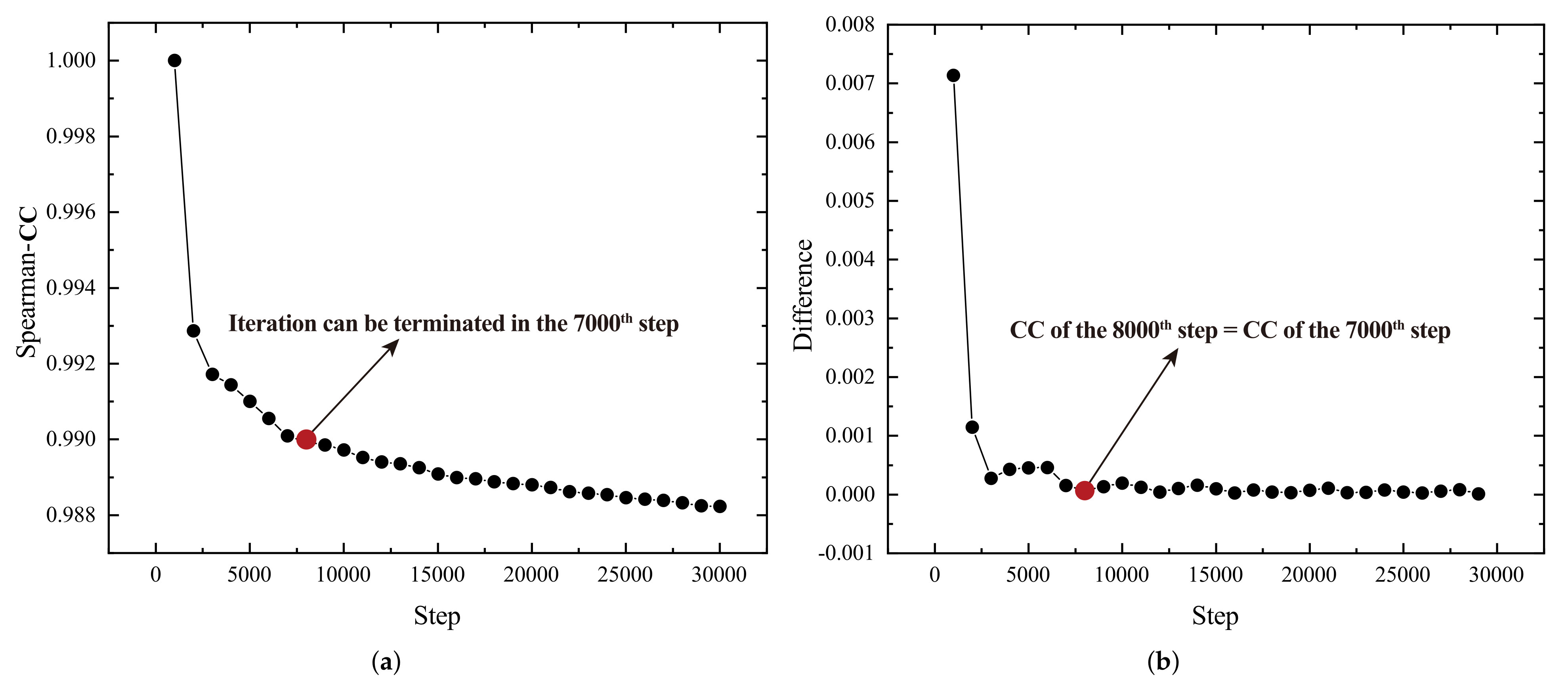 Applsci 12 00923 g004