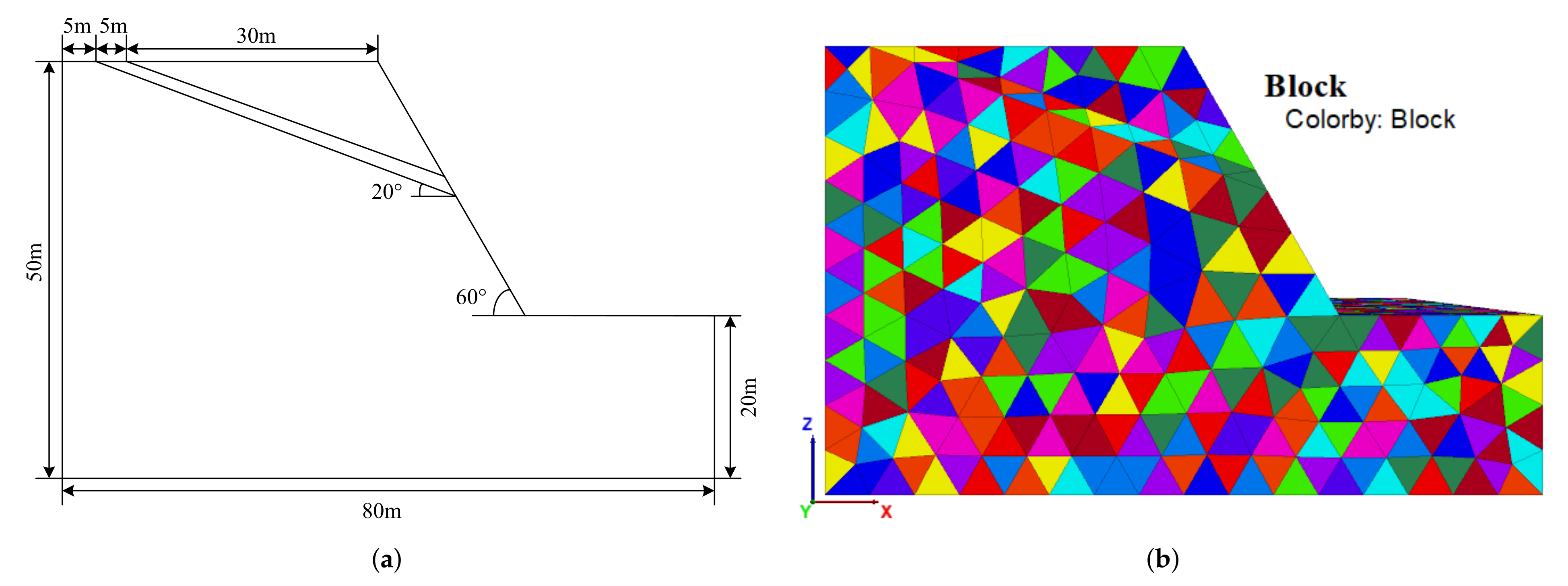 Applsci 12 00923 g005