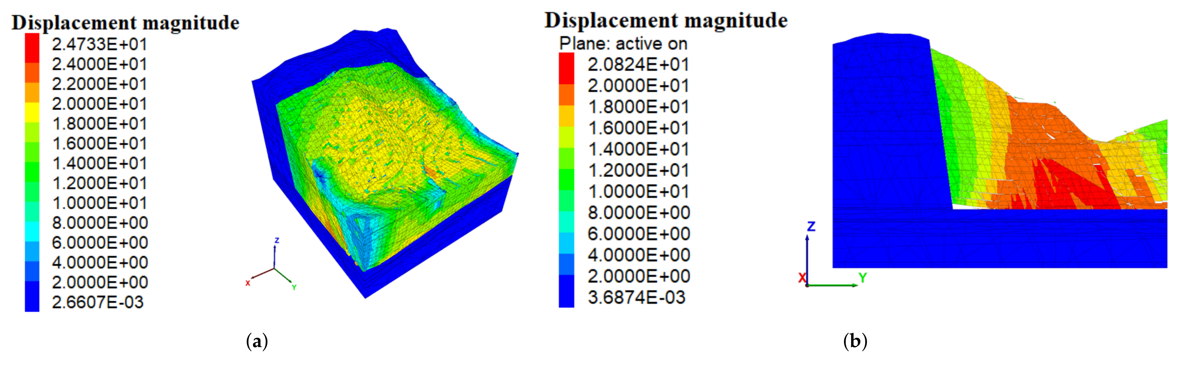 Applsci 12 00923 g011