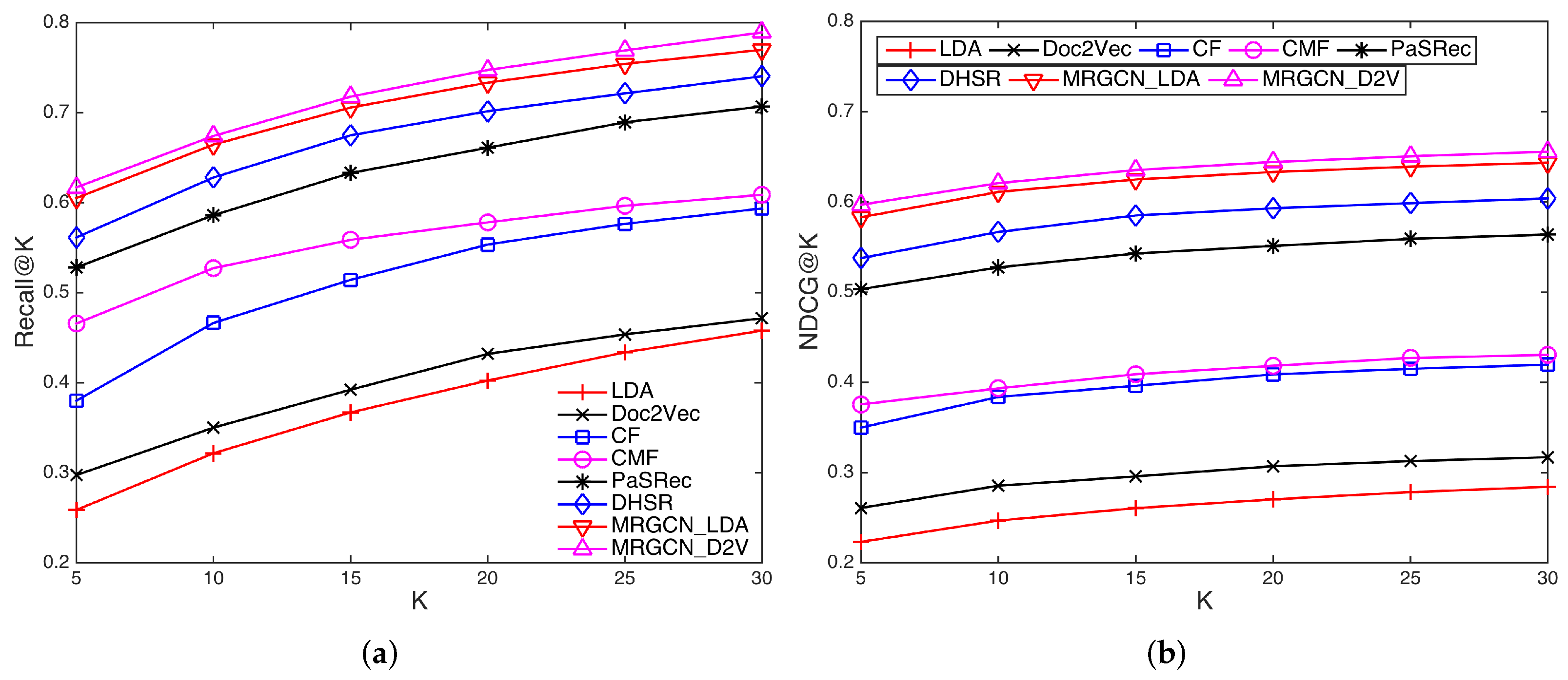Applsci 12 00924 g002