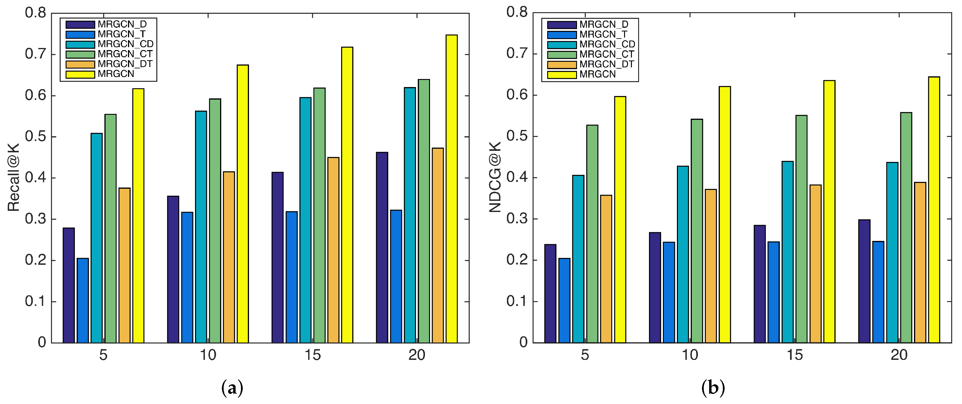 Applsci 12 00924 g003