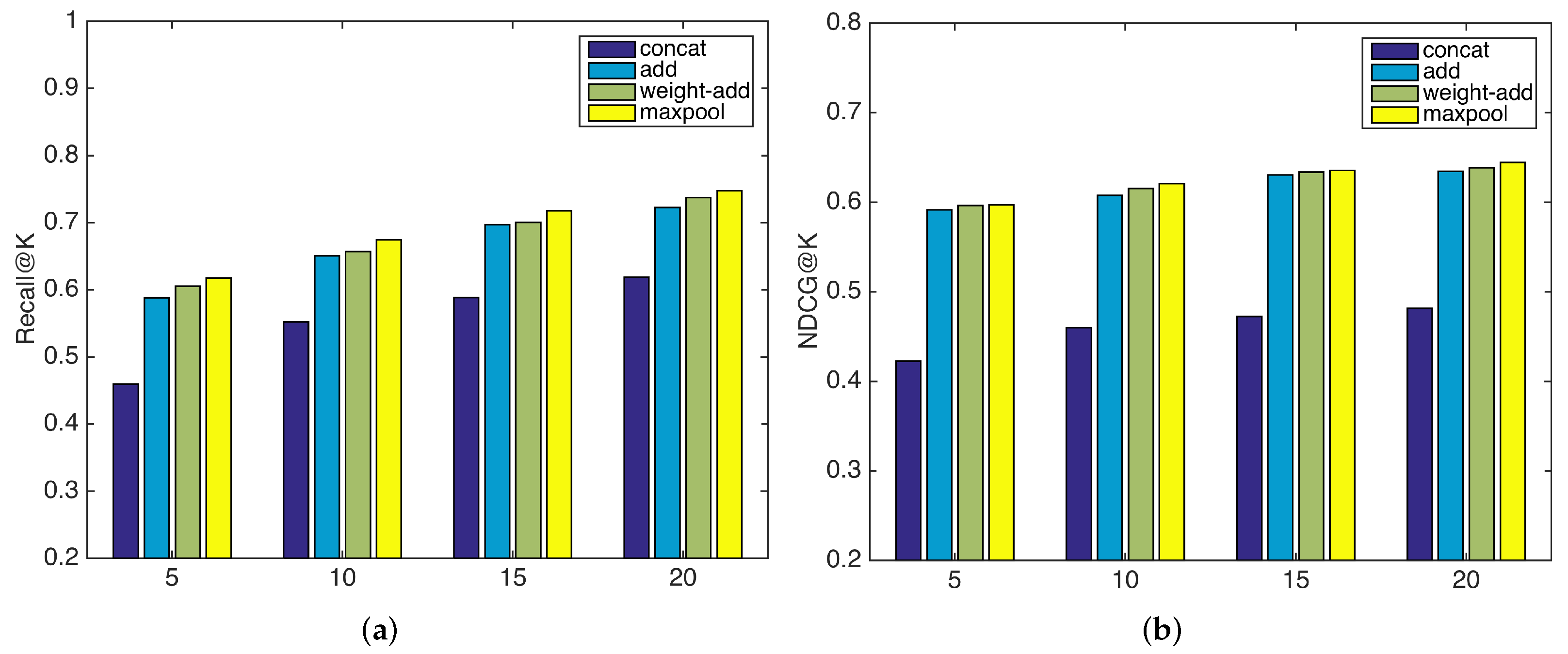 Applsci 12 00924 g004