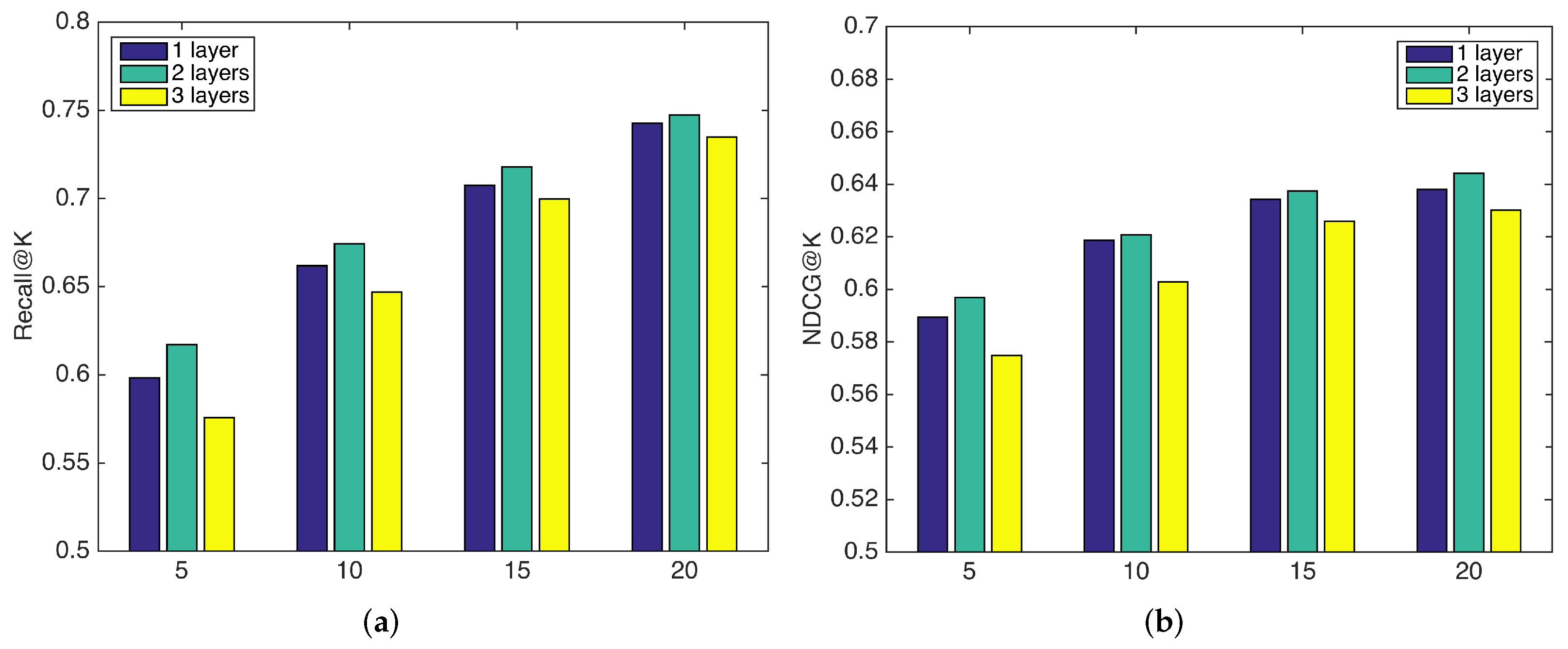 Applsci 12 00924 g005