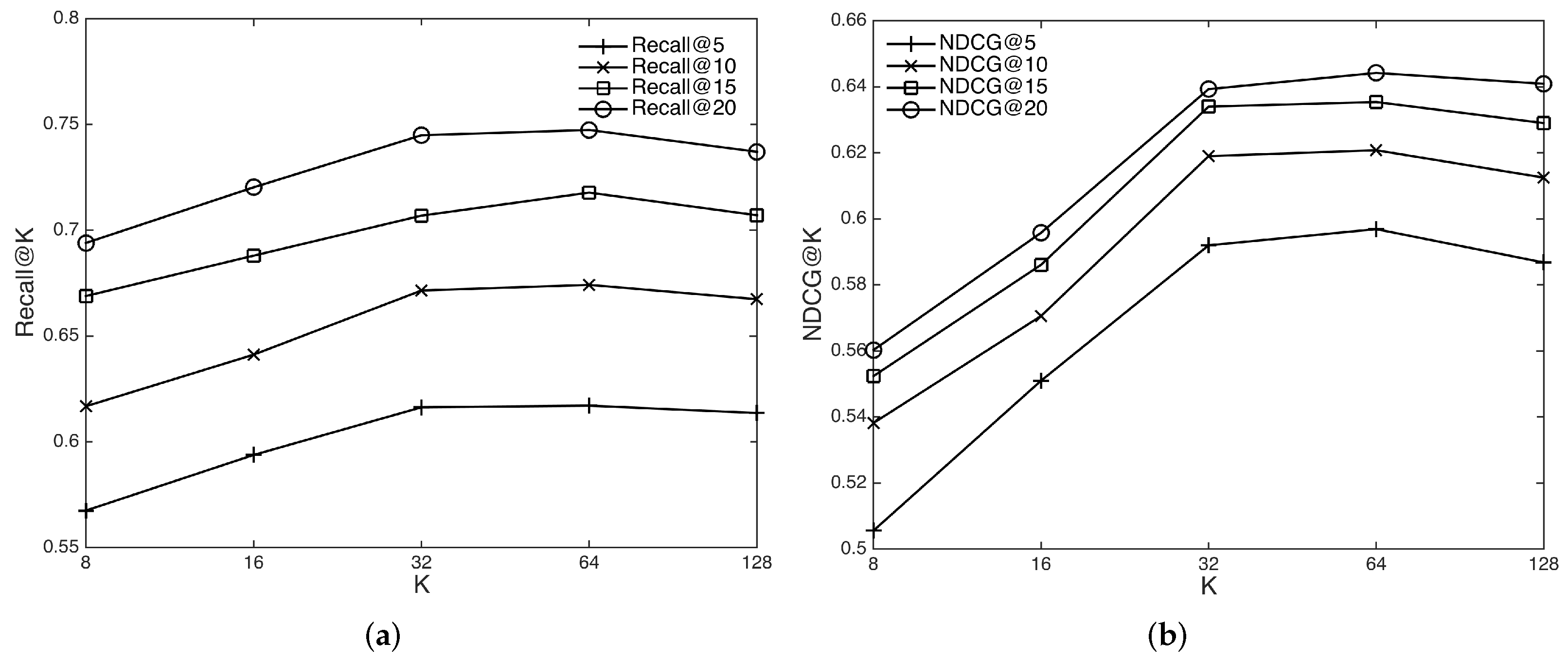 Applsci 12 00924 g006