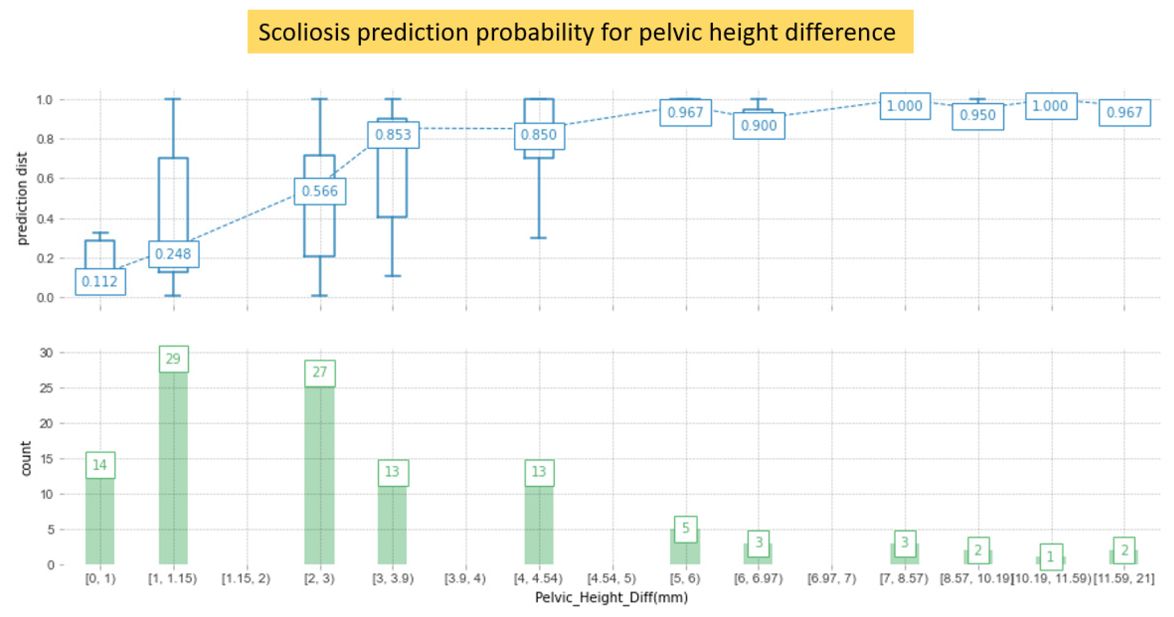 Applsci 12 00925 g007