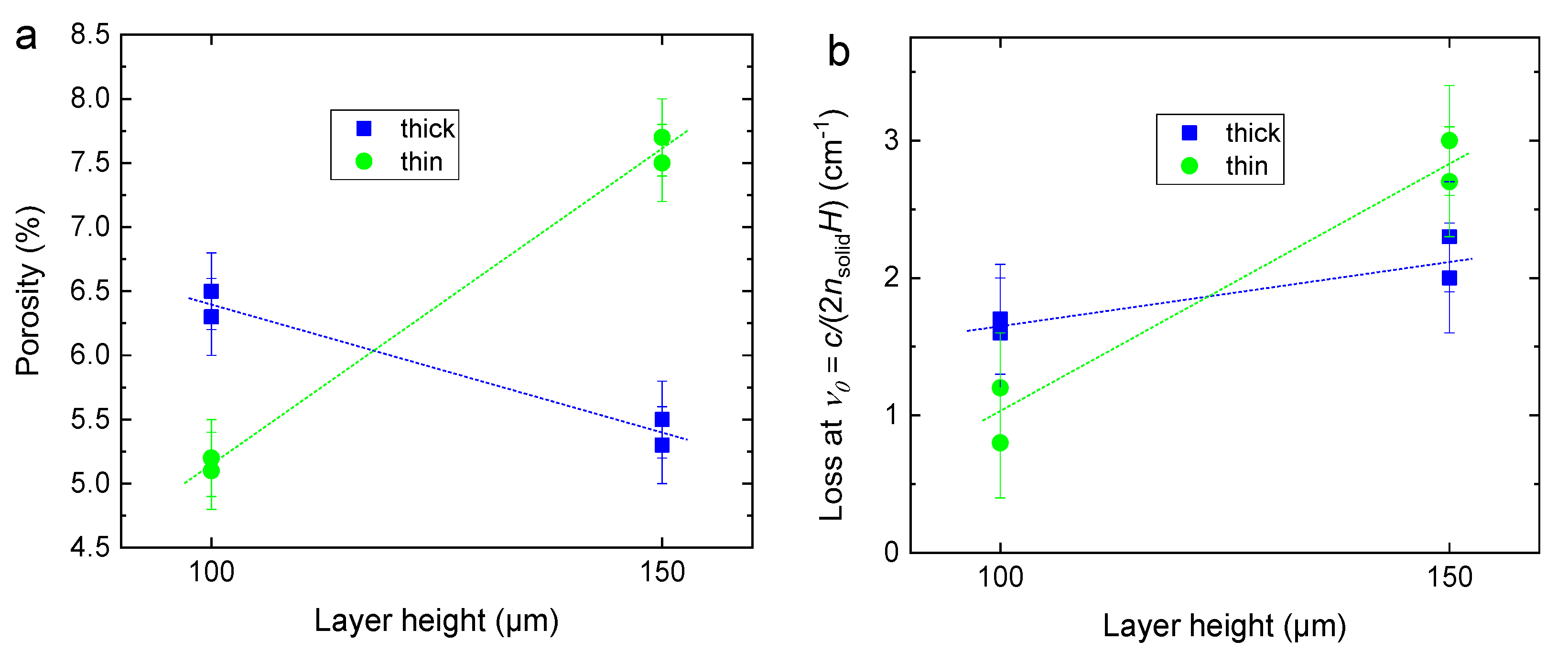 Applsci 12 00927 g004