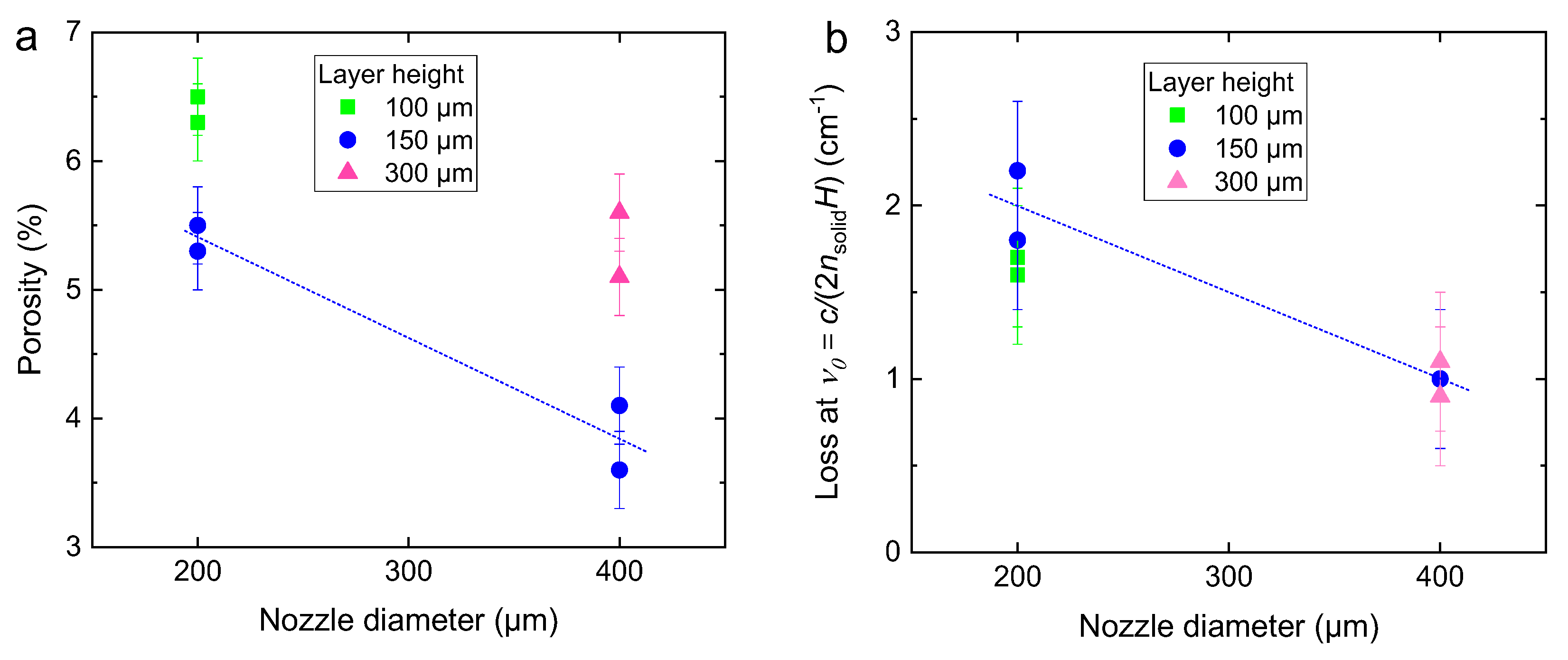 Applsci 12 00927 g005