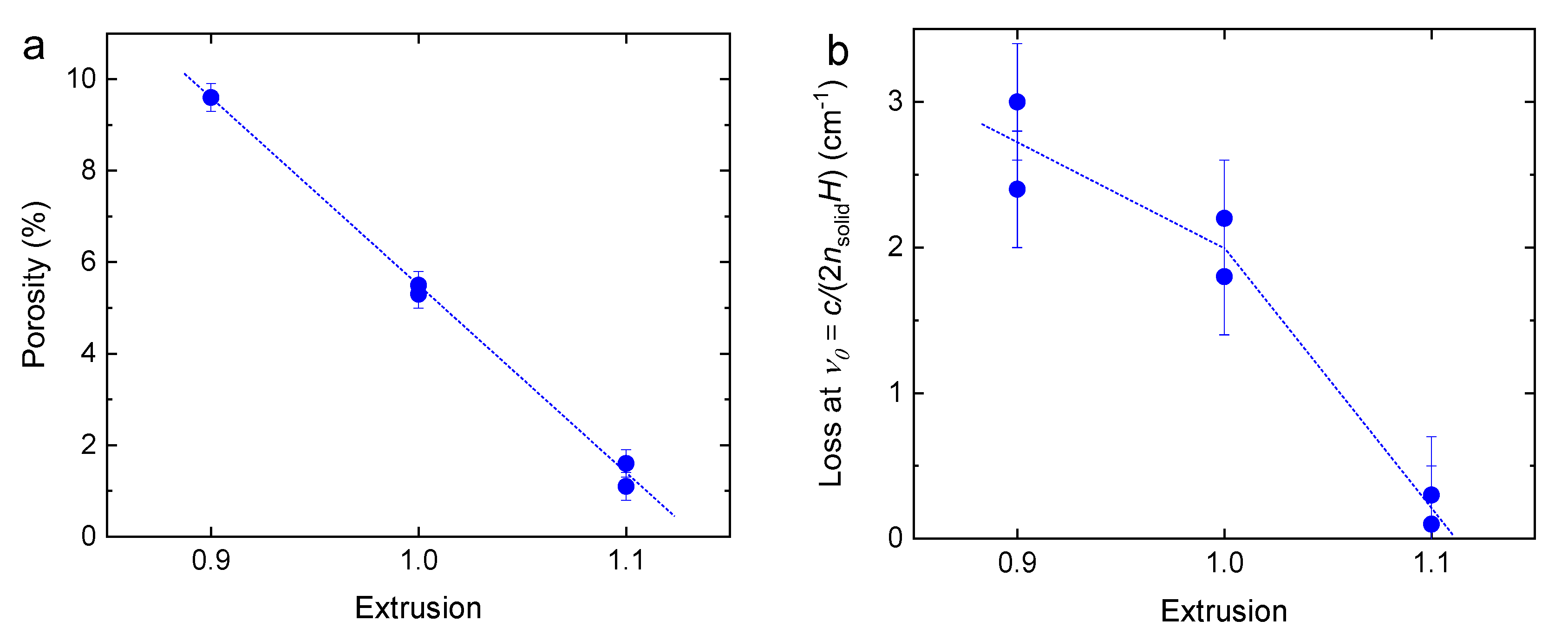 Applsci 12 00927 g006