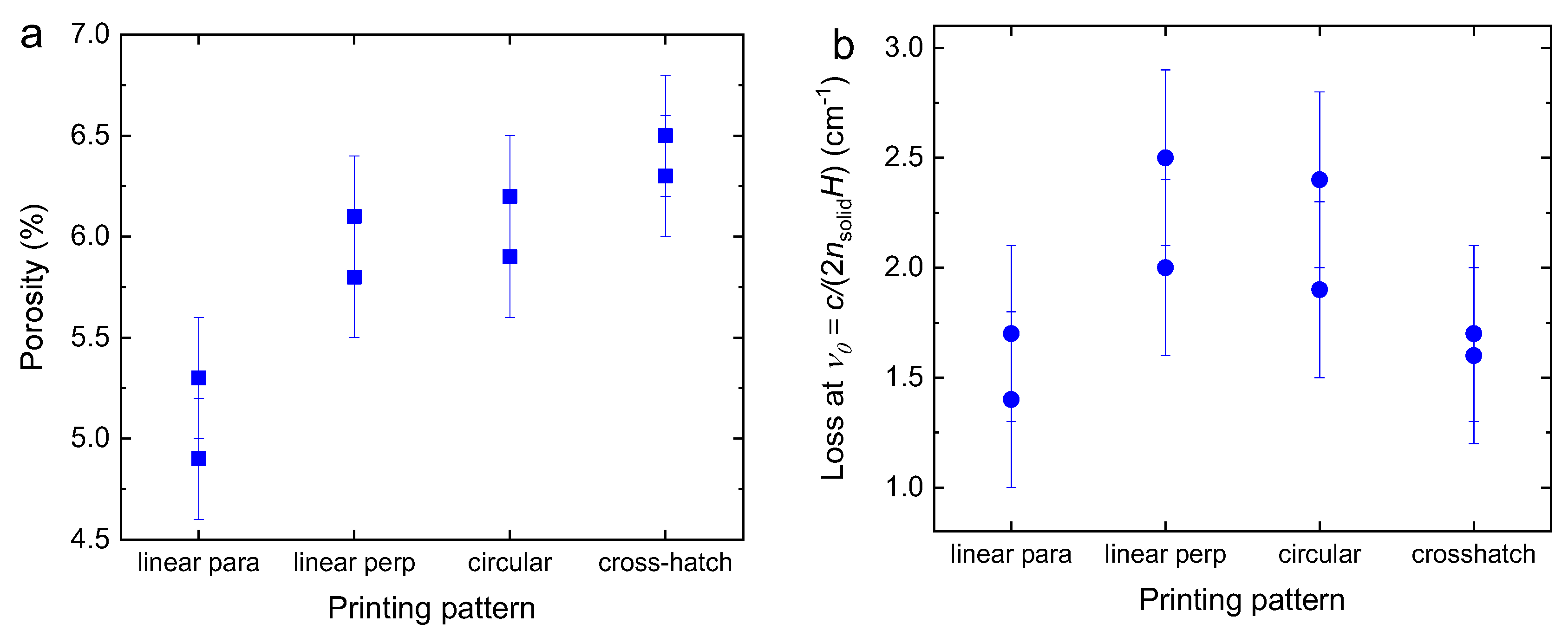 Applsci 12 00927 g007
